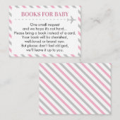 D'accompagnement Carte de demande de carnet de voyage d'avion (Devant / Derrière)