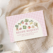 Carte de demande de recette fraîche du marché incl