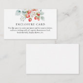 D'accompagnement Carte de douche de fraise (Devant / Derrière)