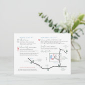 D'accompagnement Carte de localisation de mariage personnalisée : P (Debout devant)