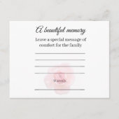 D'accompagnement Carte de message commémoratif Rose (Devant)