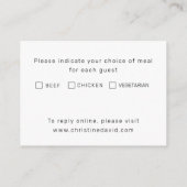 D'accompagnement Carte de réponse RSVP blanche simple avec des lett (Dos)