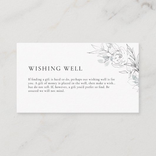 D'accompagnement Carte de voeux encadrée avec illustration botaniqu (Devant)