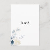 D'accompagnement Carte Détails du Mariage des fleurs d'aquarelle (Dos)