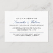 D'accompagnement Carte d'information pour réception de mariage hive (Dos)