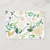 D'accompagnement Carte d'insertion de douche nuptiale avec écran ve (Dos)