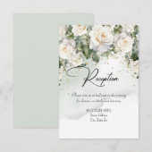 D'accompagnement Carte du boîtier de réception (Devant / Derrière)