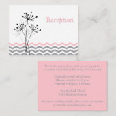 D'accompagnement Carte du boîtier de réception à fleurs rose gris b (Devant / Derrière)