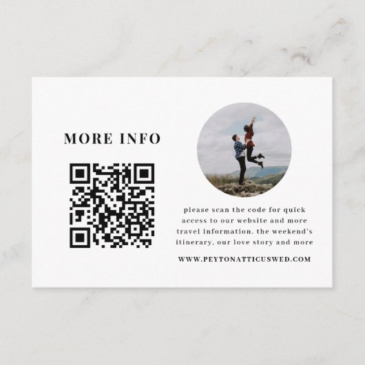 D'accompagnement Carte du boîtier d'information sur l'atmosphère (Devant)