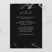 D'accompagnement Carte du boîtier LG Détails du Black Marble (Devant)