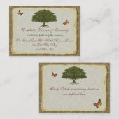 D'accompagnement Carte du compartiment de réception en chêne (Devant / Derrière)