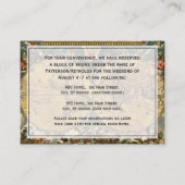 D'accompagnement Carte du monde antique Hébergements en difficulté (Dos)