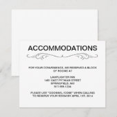 D'ACCOMPAGNEMENT CARTE TYPOGRAPHIQUE HÉBERGEMENTS/DIRECTIVES (Devant / Derrière)