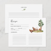 D'accompagnement Cuisine de campagne | Carte de recette de Fête des (Devant / Derrière)