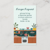 D'accompagnement Demande de recette Carte de demande de recette mig (Devant)