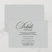 D'accompagnement Détails de la carte de la pochette (Devant / Derrière)