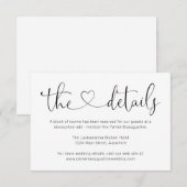 D'accompagnement Information / Détails Carte de boîtier - Simple (Devant / Derrière)