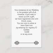 D'accompagnement lèvres et moustache mod Carte d'enregistrement Cad (Dos)