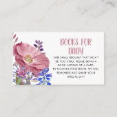 D'accompagnement Livres Fleurs Pour Carte Boîtier Bébé (Devant)