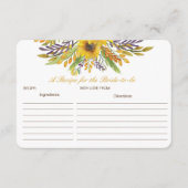 D'accompagnement Modifiable une recette pour la carte de future mar (Devant)