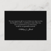 D'accompagnement Noir souhaitant bien. Carte d'insertion de mariage (Dos)