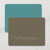 D'accompagnement Oiseau d'emboîtement + Carte d'insertion (Devant / Derrière)