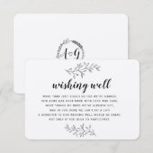 D'accompagnement Wishing Well rustic kraft insert carte personnalis (Devant / Derrière)