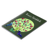 Dachshund Chiens Coeurs, Nom Carnet (Côté gauche)