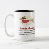 Dachshund Nicknames Tweekleurige Koffiemok (Links)