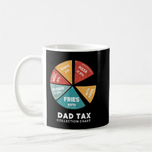 Dad Tax Collectie Grafiek Grappig Fastfood Belasti Koffiemok