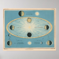  dag/nachtdiagramkaart