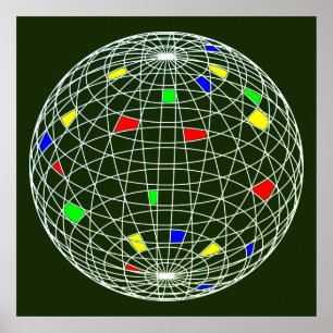 Dag van de Aarde Poster