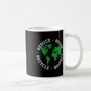 Dag van de Aarde Recyclen Verminder hergebruik Res Koffiemok