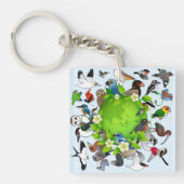 Dag van de Aarde Sleutelhanger (Voorkant)