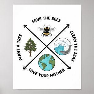 Dag van de Aarde sparen het bijenPlant meer bomen Poster