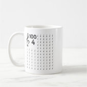 Dag van de School muzieknoten muziekleraar Koffiemok (Links)