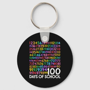 Dag van schoolleraar Kinder 100 dagen Wiskunde num Sleutelhanger