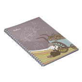 Dagdromen Notitieboek (Rechterzijde)