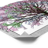 Dagelijkse Conessies Poster (Hoek)