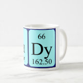 Dagelijkse mok voor Lady-namen (Voorkant rechts)