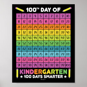 Dagen Slimmere kleuterschool studenten 100ste dag  Poster