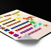 Dagen van de week leren poster (Hoek)