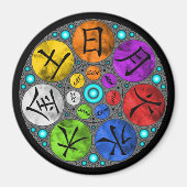 Dagen van de week magneet (Voorkant)