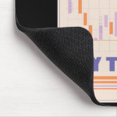 Daghandel Muismat (Hoek)