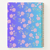 Daily Thoughts Journal (Dos)