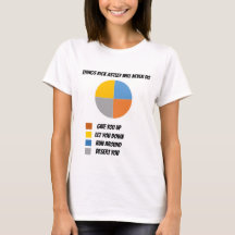 DailyMeme Lol-Chart "Rick Astley" T-shirt dames