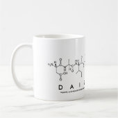 Daisy-Mae peptide name mok (Links)