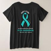 Daisy...PCOS (Design dos)