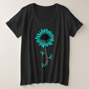 Daisy...PCOS