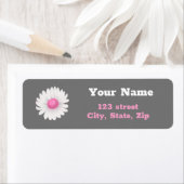 Daisy return-adreslabel etiket (Insitu)